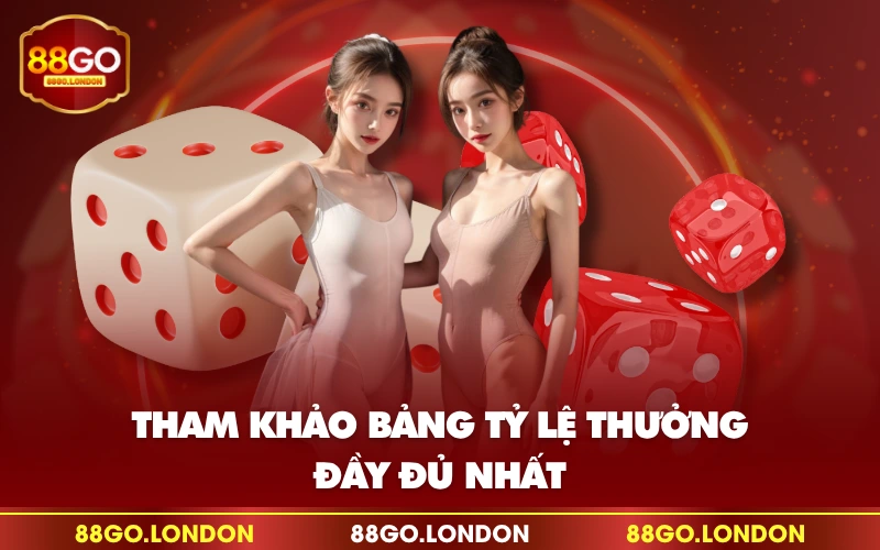 Tham khảo bảng tỷ lệ thưởng đầy đủ nhất Tham khảo bảng tỷ lệ thưởng đầy đủ nhất