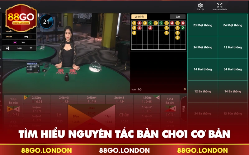 Tìm hiểu nguyên tắc bản chơi cơ bản Tìm hiểu nguyên tắc bản chơi cơ bản